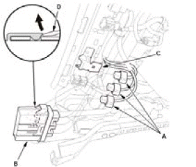 Supplemental Restraint System - Service Information